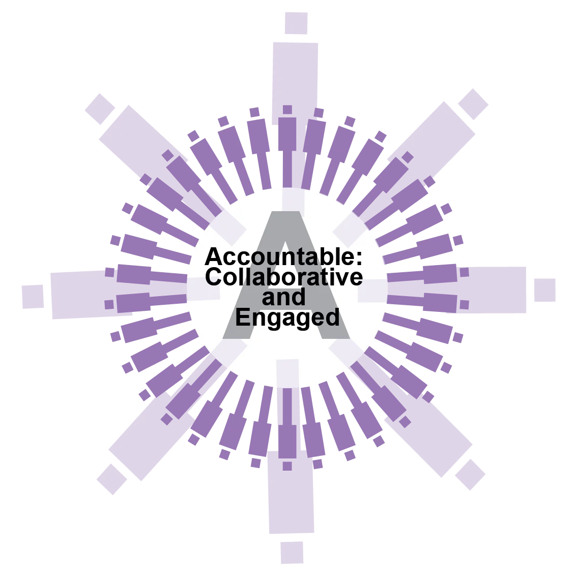 a AHP Suffolk Strategy cog AHP Suffolk Strategy 01