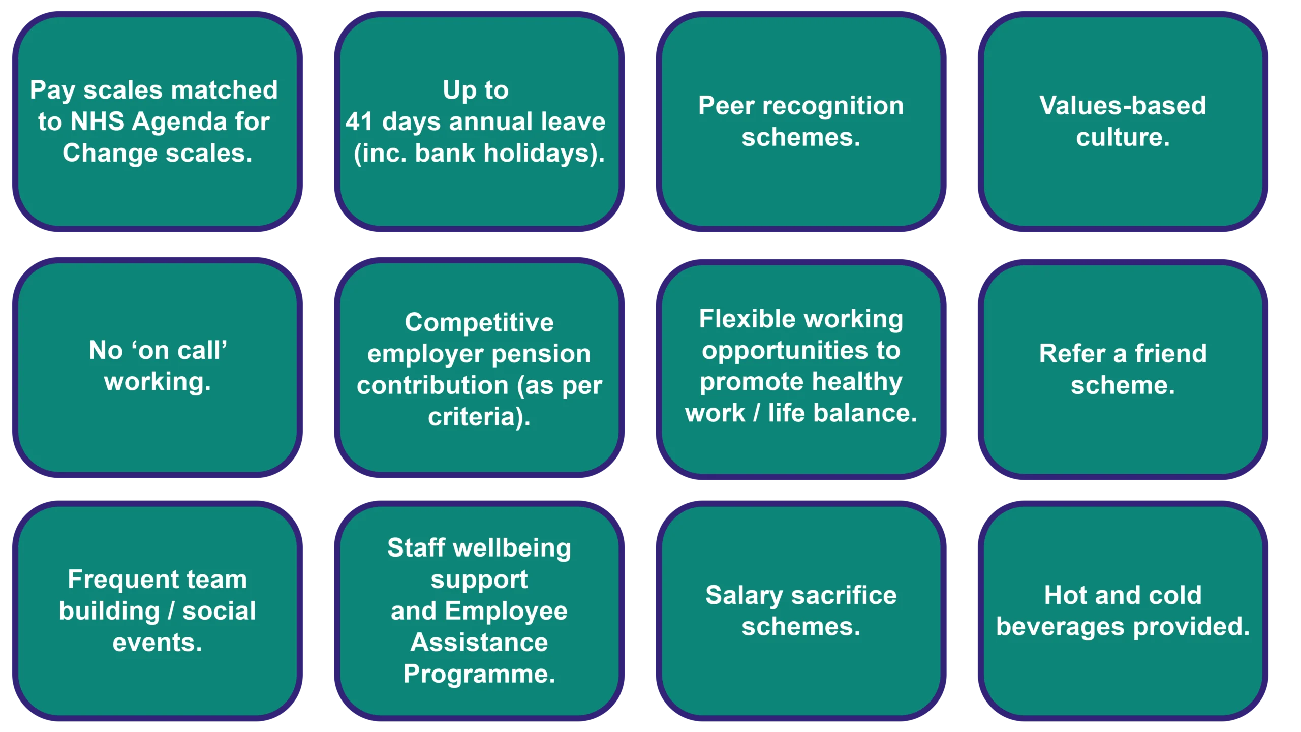 Employee benefits