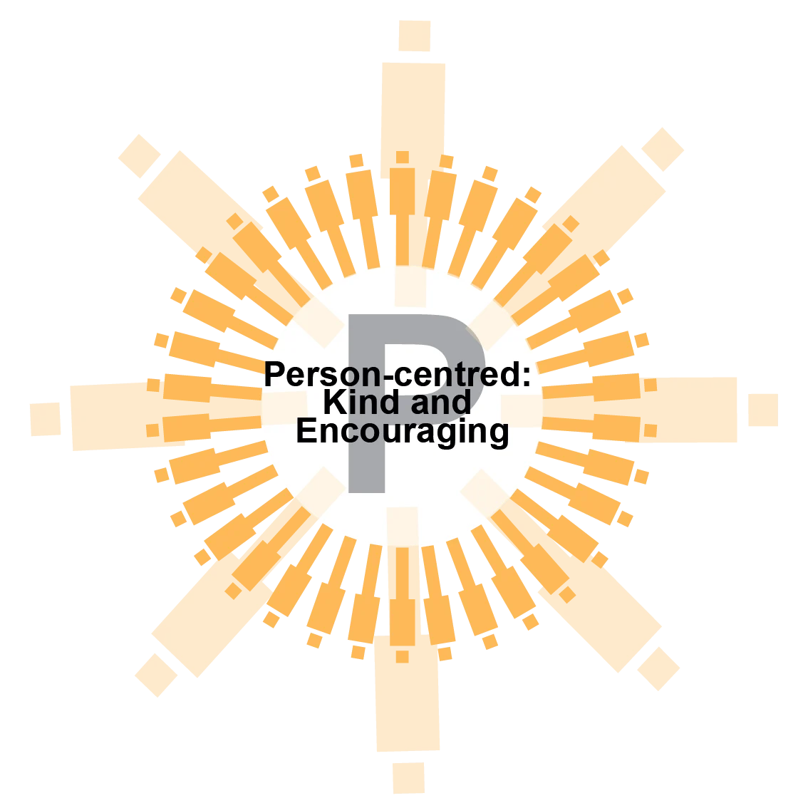 p AHP Suffolk Strategy cog AHP Suffolk Strategy 03
